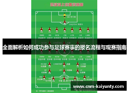全面解析如何成功参与足球赛事的报名流程与观赛指南