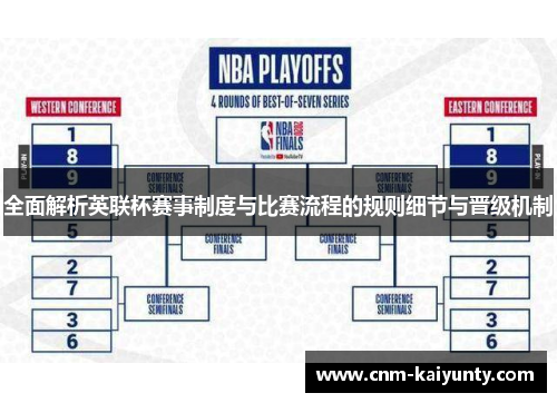 全面解析英联杯赛事制度与比赛流程的规则细节与晋级机制