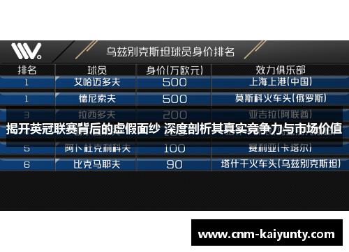 揭开英冠联赛背后的虚假面纱 深度剖析其真实竞争力与市场价值