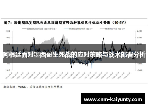 阿根廷面对墨西哥生死战的应对策略与战术部署分析