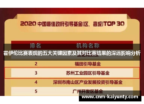 霍伊伦比赛表现的五大关键因素及其对比赛结果的深远影响分析