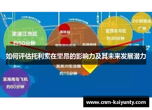 如何评估托利索在里昂的影响力及其未来发展潜力