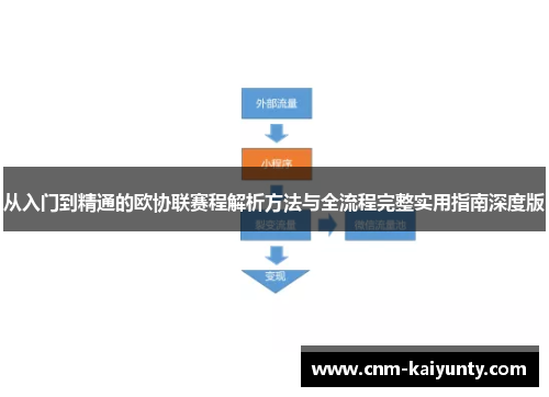 从入门到精通的欧协联赛程解析方法与全流程完整实用指南深度版