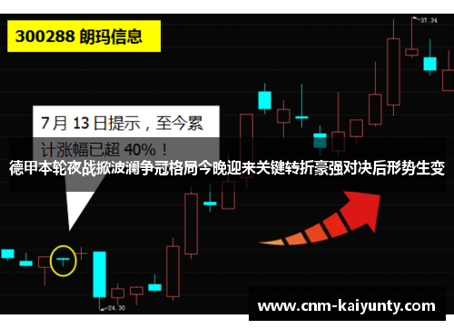 德甲本轮夜战掀波澜争冠格局今晚迎来关键转折豪强对决后形势生变