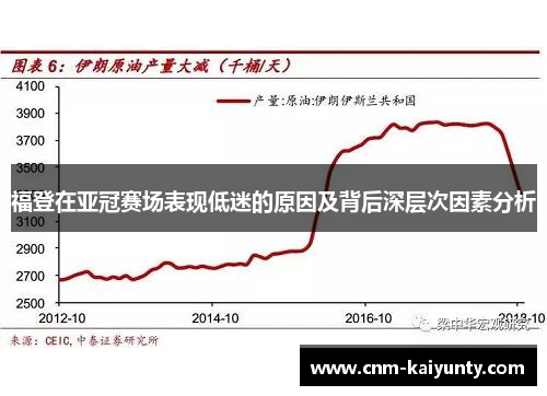 福登在亚冠赛场表现低迷的原因及背后深层次因素分析